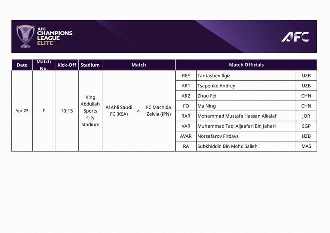 亚冠精英赛决赛官方确认裁判阵容，马宁将以第四官员身份亮相，周飞将担任边裁，引发球迷热议